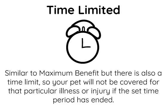 Maximum Benefit