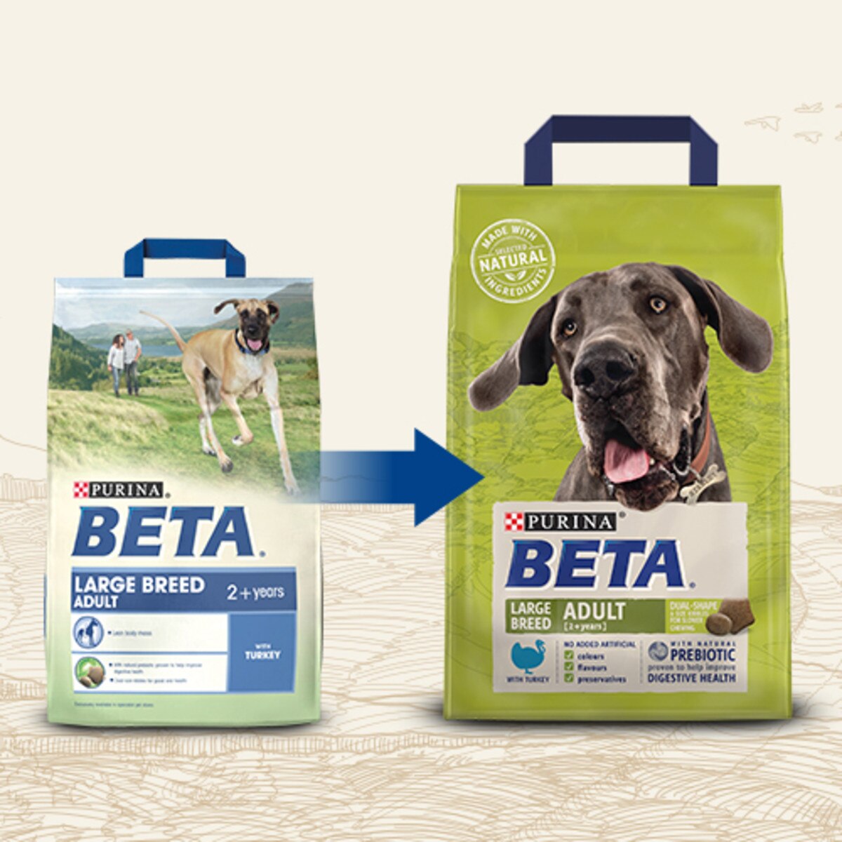 BETA Breed Turkey Dry Food 14kg Next Day Delivery by 7pm