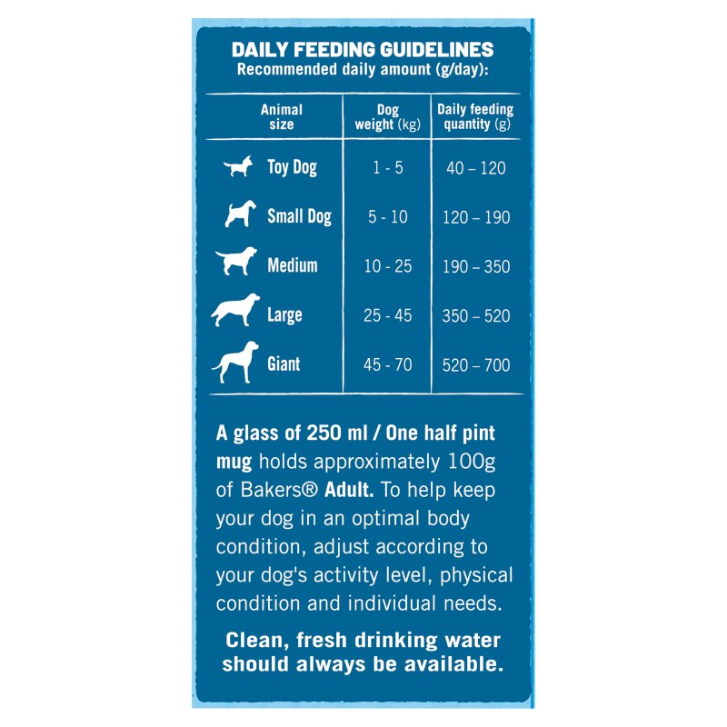 bakers complete 14kg cheapest
