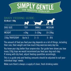 Butchers Simply Gentle Wet Dog Food Trays 120 x 150g