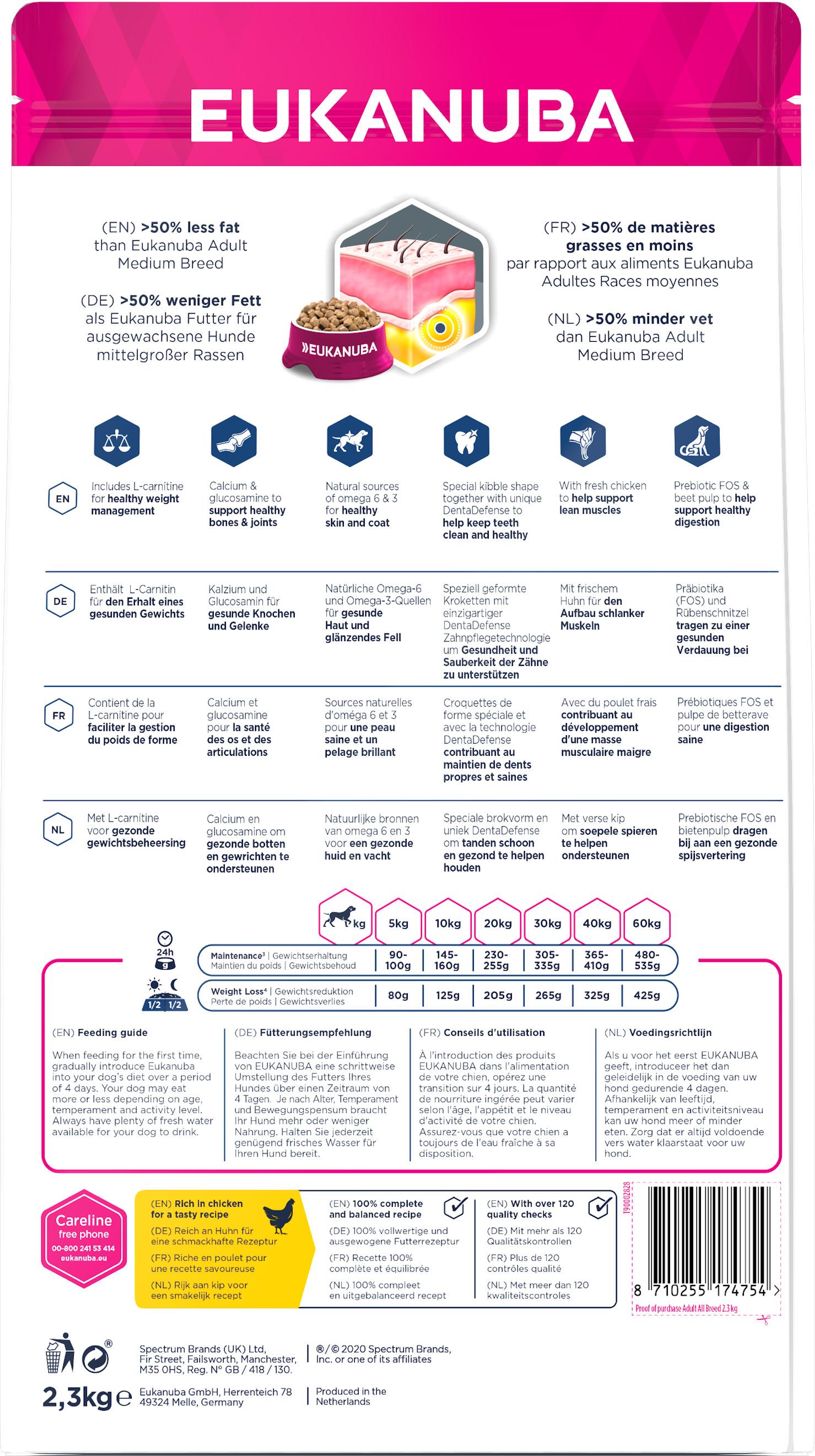 eukanuba overweight sterilized