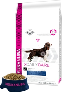 Eukanuba Dog Food Buy Dog Food From Eukanuba