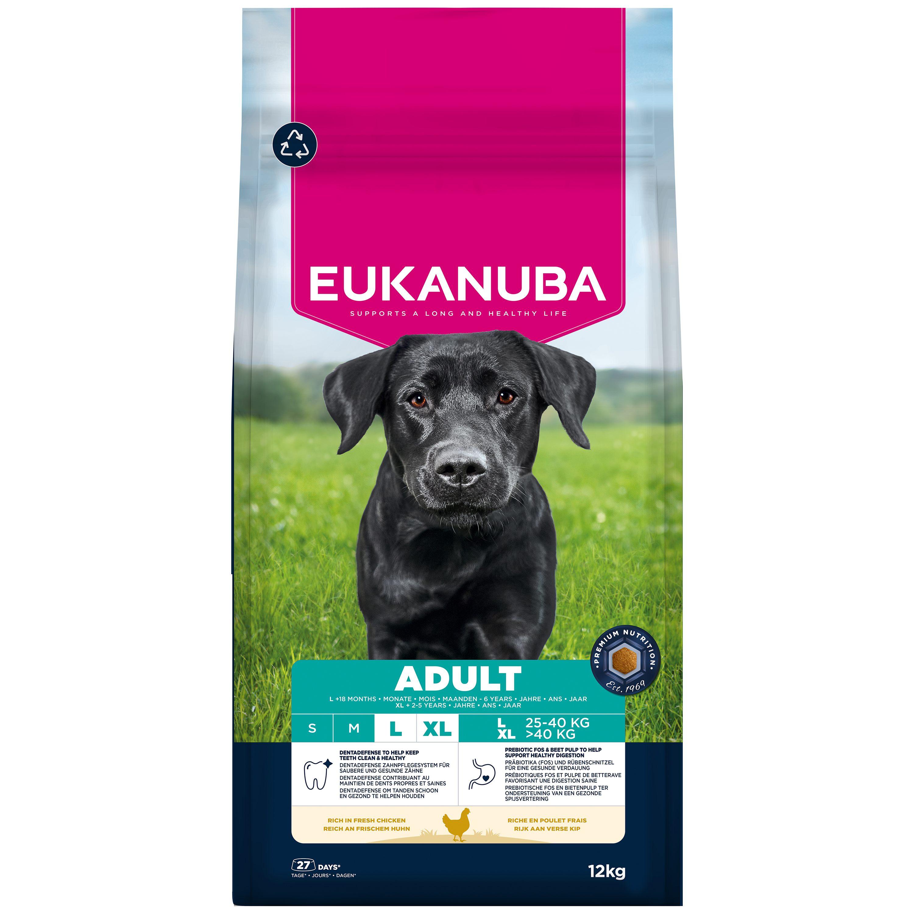 eukanuba cena