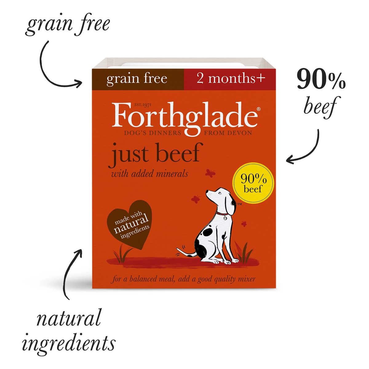 buy forthglade dog food