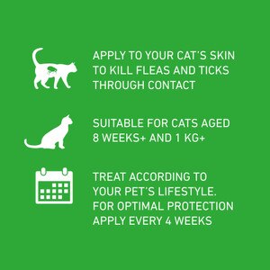 Frontline Plus Flea Tick Treatment for Cats Cheap