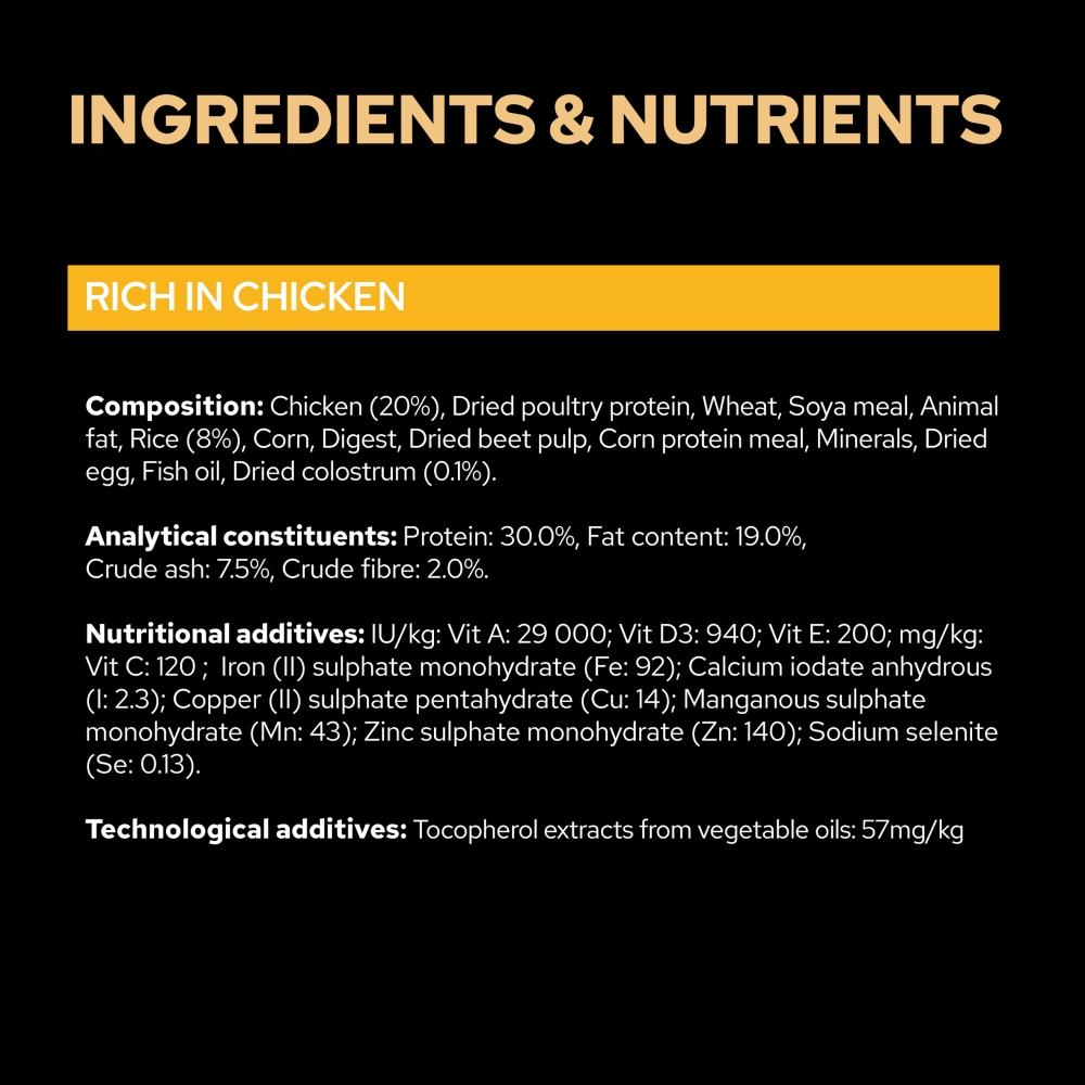 pro plan medium puppy dog food chicken 12kg