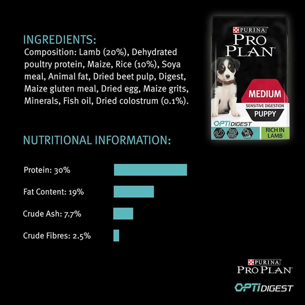pro plan lamb puppy