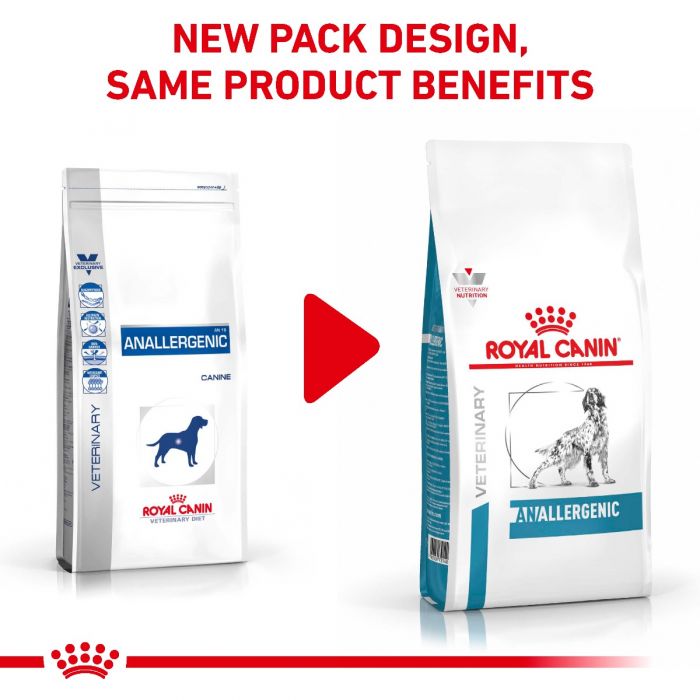 royal canin anallergenic