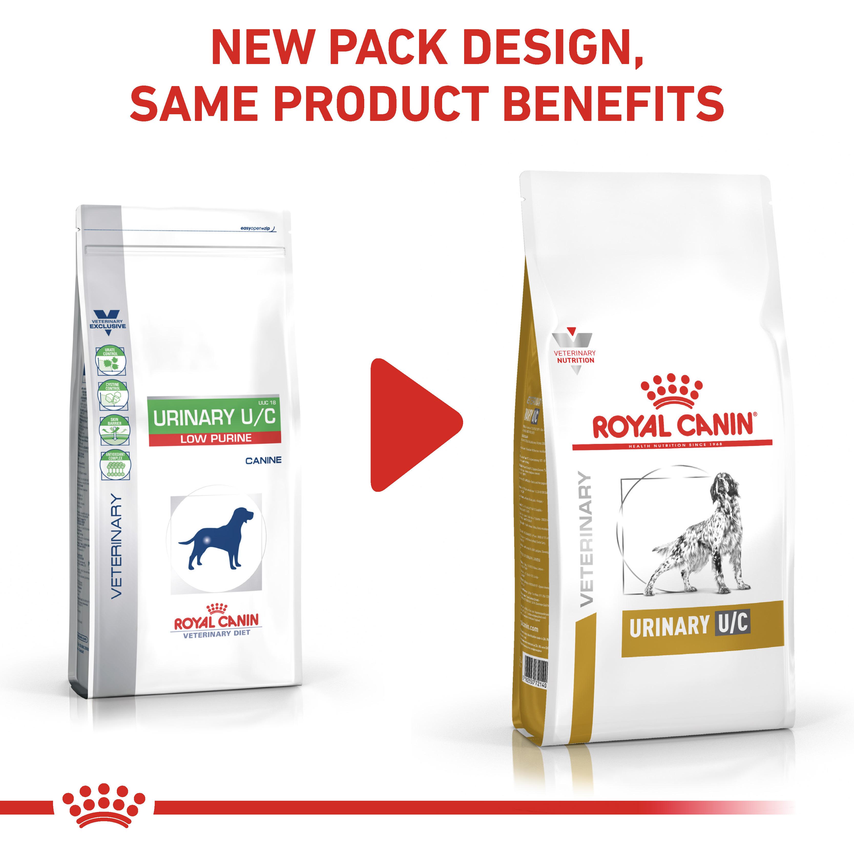 urinary low purine royal canin