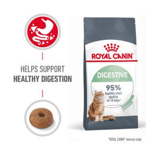 Royal Canin Feline Care Nutrition Digestive Care Adult Dry Cat