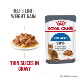 order royal canin online