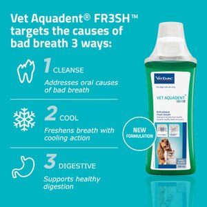 Virbac Vet Aquadent FR3SH Anti Plaque Solution for Dogs Cats