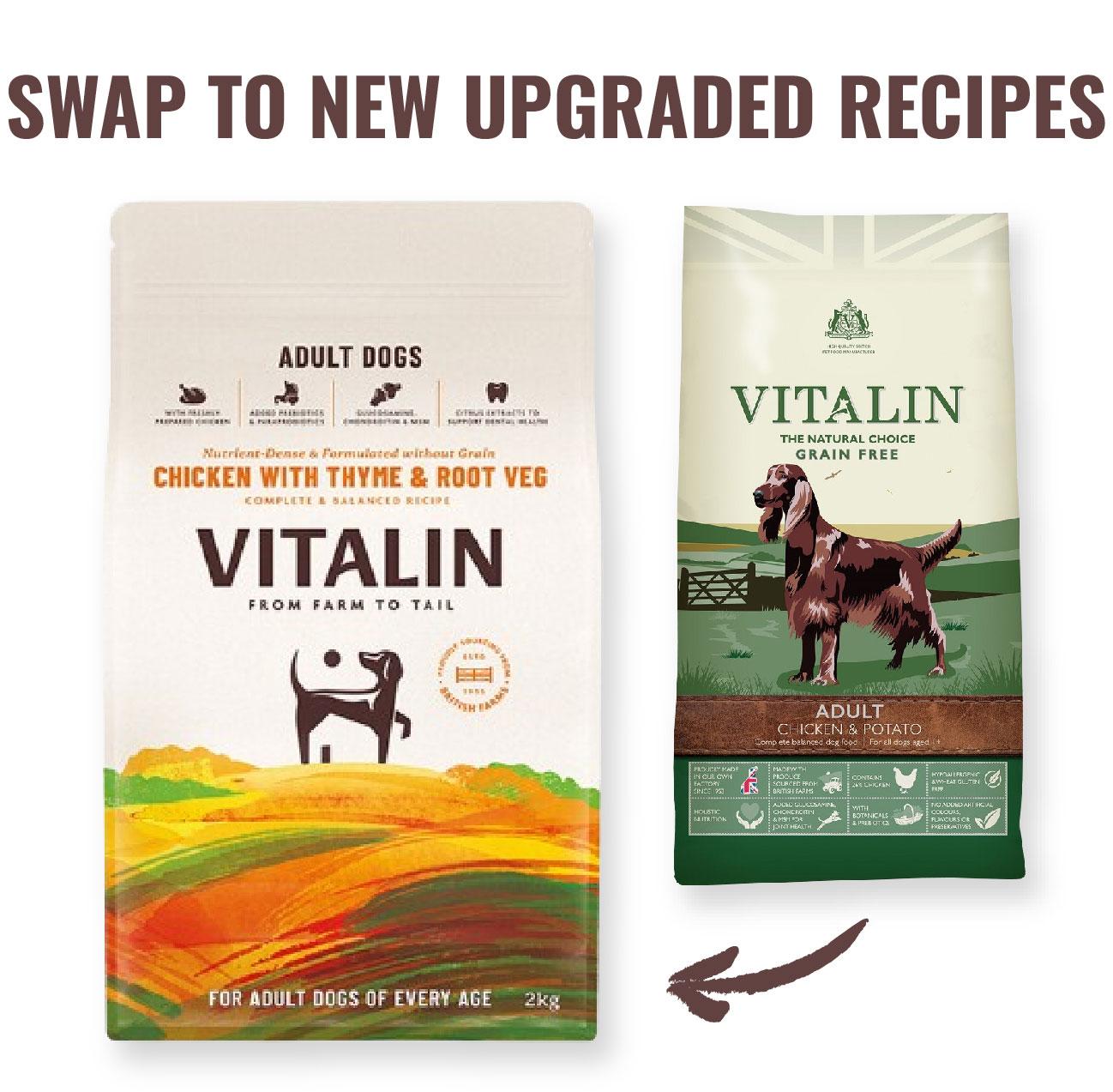Vitalin Original Vitalin Active Dog Food Vitalin Dog Food